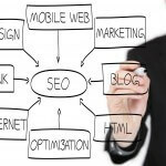 SEO Search Engine Optimisation, SEO, blog post series