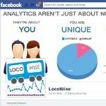 I can design your Facebook Page for you. AI Search (GEO) & SEO Expert Facebook Pages design, cheap